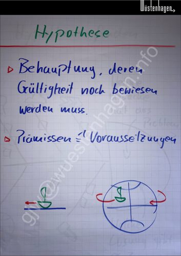 WiA@GJW Hypothese